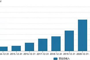 记者：托尼转会费可能高达8000万镑，他在枪手蓝军间倾向于枪手