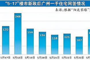 中国花游队世锦赛第二金！王柳懿王芊懿女双夺金